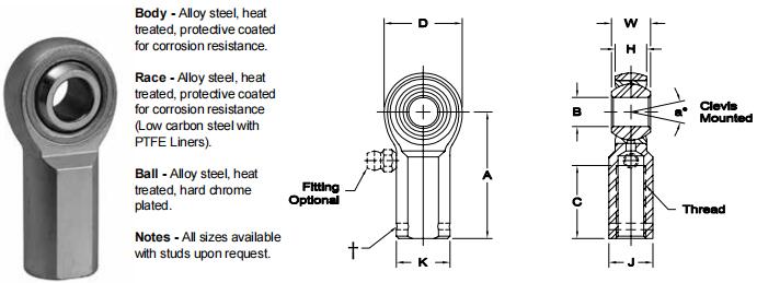 AURORAAW-14關(guān)節(jié)軸承圖紙